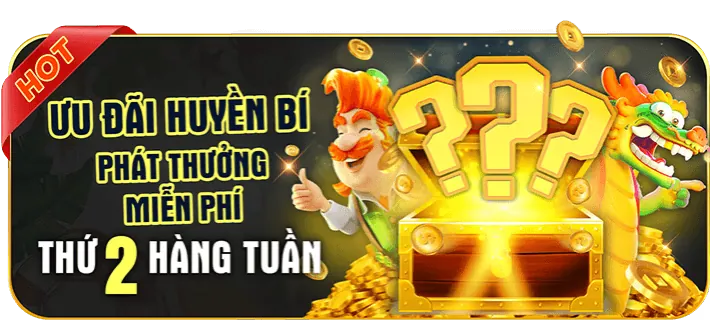 Các chương trình khuyến mãi độc quyền tại rikvip win